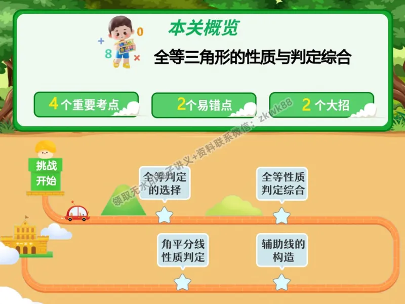 《05.课堂笔记主讲课中笔记_2025初二网课_25初二数学_25初二徐丝雨数学（作业帮）_暑假班A+班_课堂笔记》第6页预览