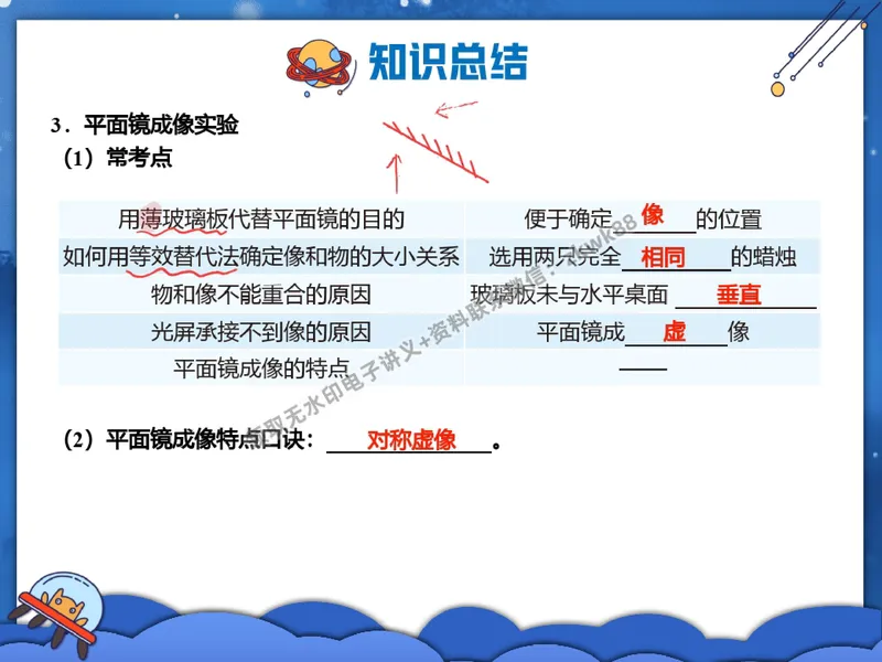 《27.课堂笔记主讲课中笔记_2025初二网课_25初二物理_25初二刘怡物理（作业帮）_秋季下-秋季班A+_课堂笔记》第4页预览