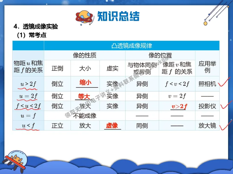 《27.课堂笔记主讲课中笔记_2025初二网课_25初二物理_25初二刘怡物理（作业帮）_秋季下-秋季班A+_课堂笔记》第5页预览