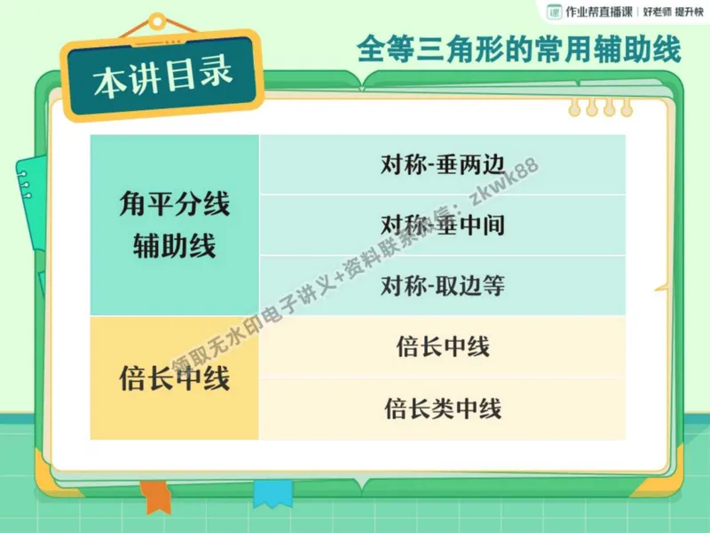 《21.课堂笔记主讲课中笔记_2025初二网课_25初二数学_25初二徐丝雨数学（作业帮）_秋季上-暑假班A+_课堂笔记》第7页预览