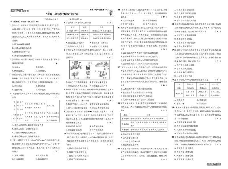 《25版《一遍过》历史7年级上教用单元测试卷_初中各科各版本一遍过7-9年级上册_一遍过初中历史》第1页预览