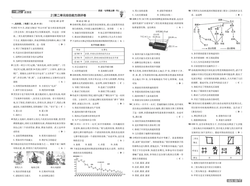 《25版《一遍过》历史7年级上教用单元测试卷_初中各科各版本一遍过7-9年级上册_一遍过初中历史》第3页预览