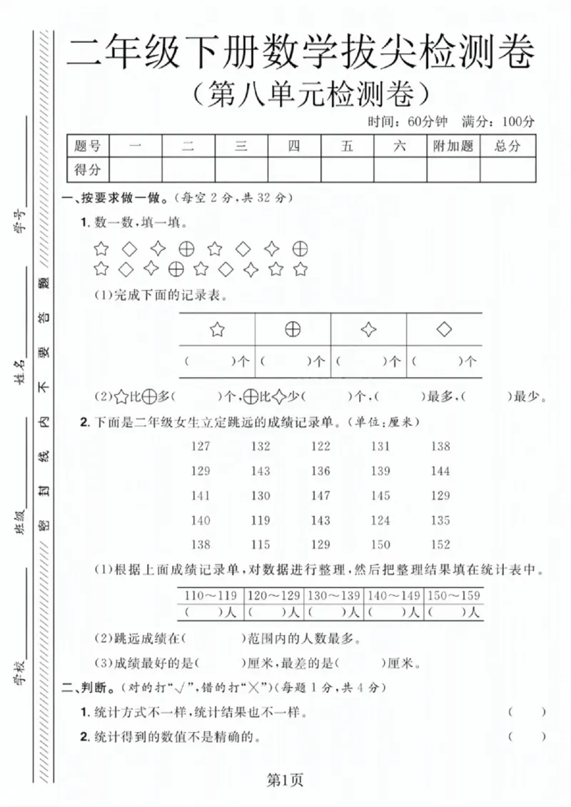 《二年级（下）数学第八单元拔尖测试卷《苏教版》_赠送2026小学1-6年级资料合集(按需自取)_二年级_二年级（下）数学第八单元拔尖测试卷《苏教版》》第1页预览