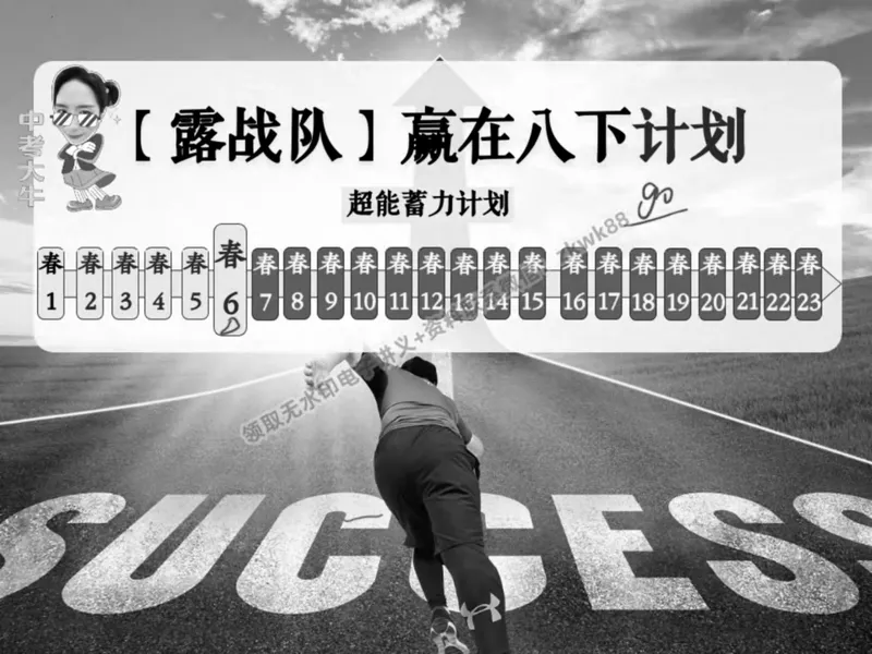 《11.课堂笔记主讲课中笔记_2025初二网课_25初二英语_25初二万雨露英语（作业帮）_春季上-寒假班A+_课堂笔记》第1页预览