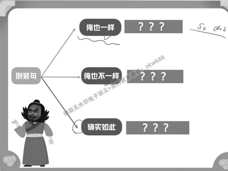 《11.课堂笔记主讲课中笔记_2025初二网课_25初二英语_25初二万雨露英语（作业帮）_春季上-寒假班A+_课堂笔记》第9页预览
