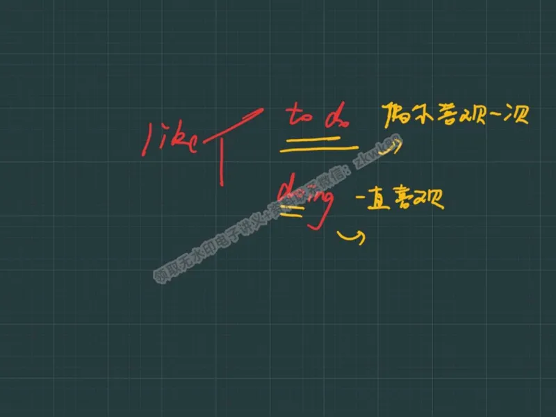 《02.课堂笔记主讲课中笔记_2025初二网课_25初二英语_25初二万雨露英语（作业帮）_秋季下-秋季班A+_课堂笔记》第10页预览