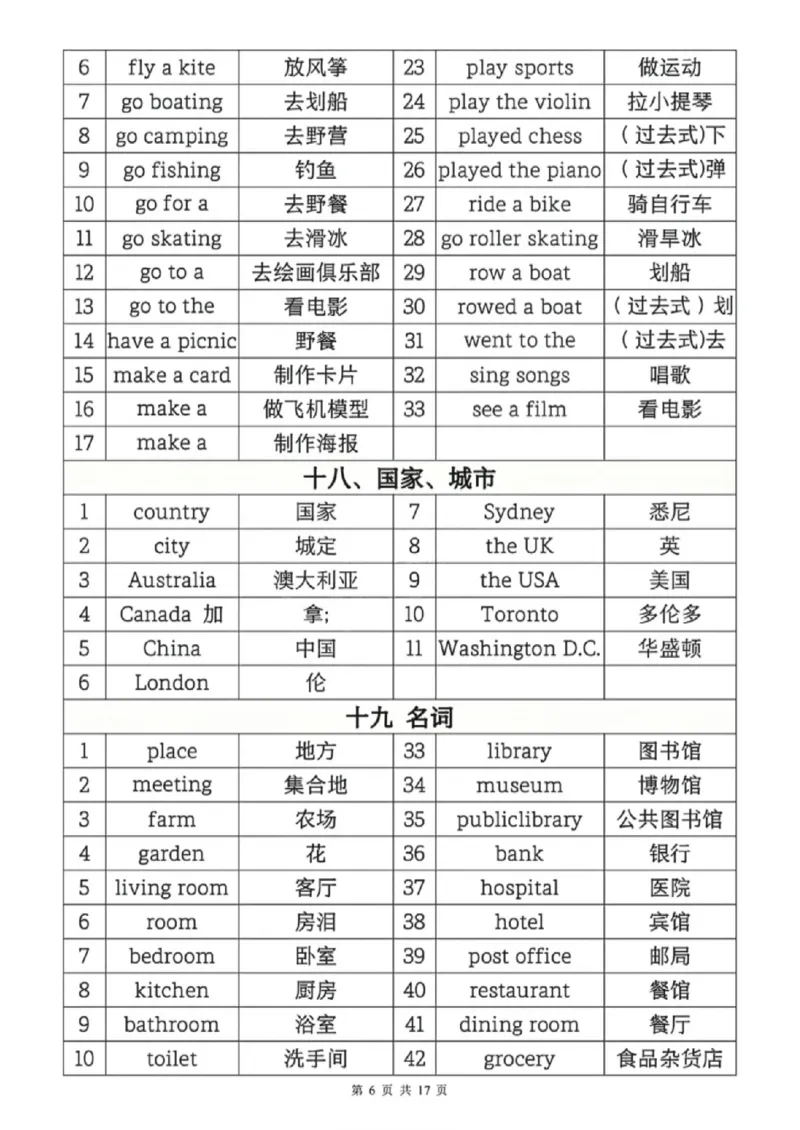 《六年级（下）英语1-6年级必背核心单词分类汇总表_赠送2026小学1-6年级资料合集(按需自取)_六年级_六年级（下）英语1-6年级必背核心单词分类汇总表》第6页预览