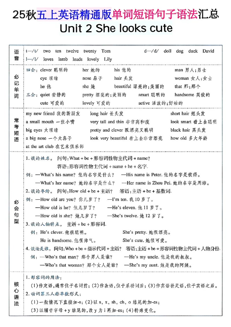 《五年级（上）英语单词短语句子语法汇总人教精通版_赠送2026小学1-6年级资料合集(按需自取)_五年级_五年级（上）英语单词短语句子语法汇总人教精通版》第2页预览