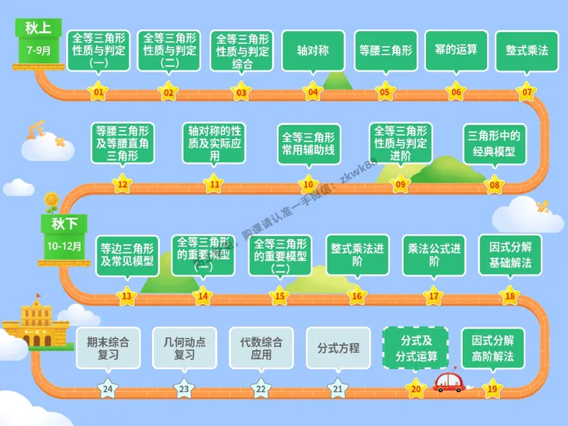 《17.课堂笔记主讲课中笔记_2025初二网课_25初二数学_25初二徐丝雨数学（作业帮）_秋季下-秋季班A+_课堂笔记》第2页预览