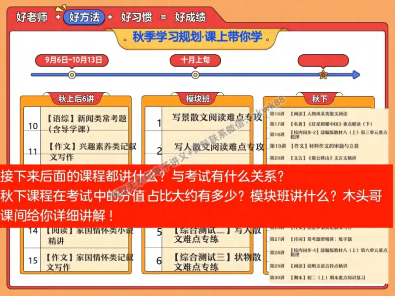 《17.课堂笔记主讲课中笔记_2025初二网课_25初二语文_25初二宋北平语文（作业帮）_秋季上-暑假班A+_课堂笔记》第7页预览