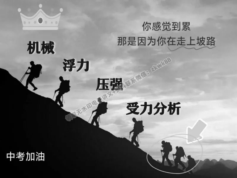 《19.课堂笔记主讲课中笔记_2025初二网课_25初二物理_25初二刘怡物理（作业帮）_春季上-寒假班A+_课堂笔记》第4页预览
