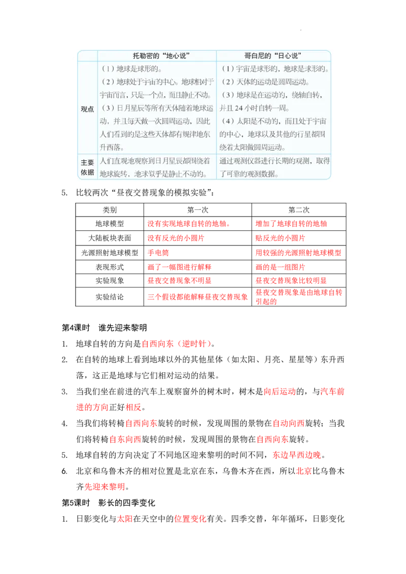 《六年级（上）科学全册知识点清单《教科版》_1_赠送2026小学1-6年级资料合集(按需自取)_六年级_六年级（上）科学全册知识点清单《教科版》_1》第8页预览