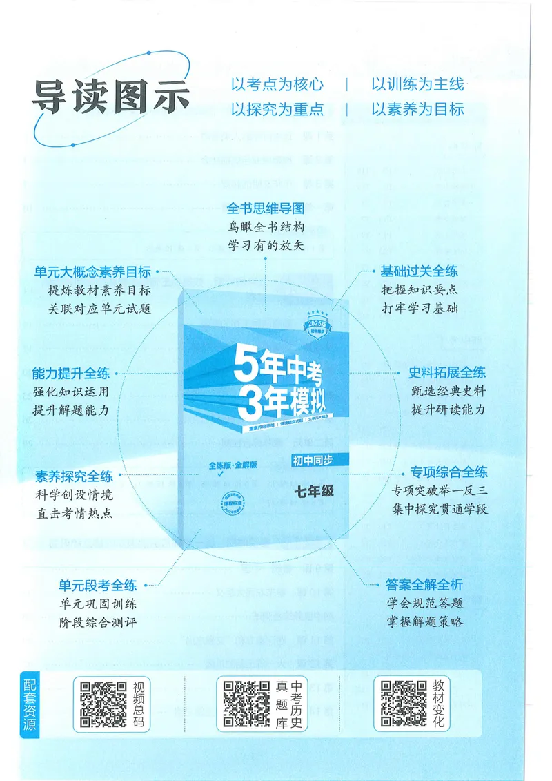 《53-初中同步-7上-历史人教版全练版_初中全科目同步习题+精品试卷（7-9年级）_25秋初中历史《同步习题+精品试卷》_上册_《53全练版》2024秋新教材_7年级上册》第3页预览