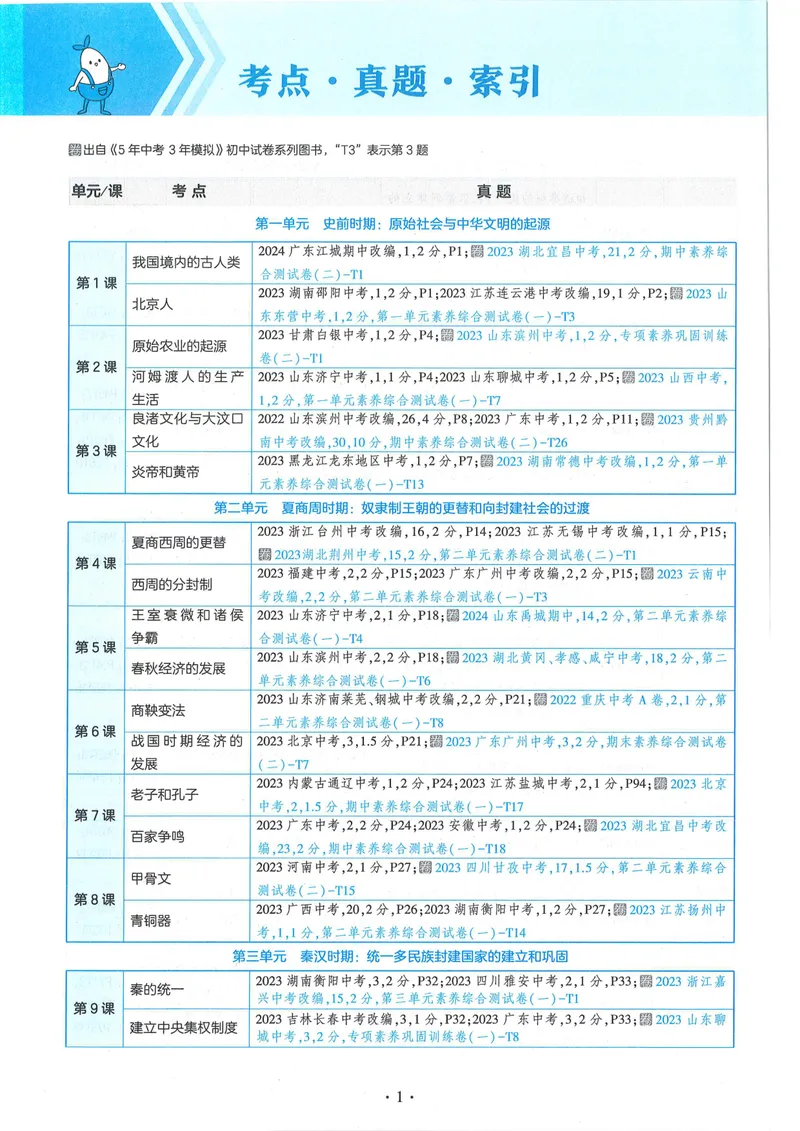《53-初中同步-7上-历史人教版全练版_初中全科目同步习题+精品试卷（7-9年级）_25秋初中历史《同步习题+精品试卷》_上册_《53全练版》2024秋新教材_7年级上册》第8页预览