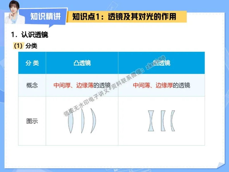 《10.课堂笔记主讲课中笔记_2025初二网课_25初二物理_25初二刘怡物理（作业帮）_秋季下-秋季班A+_课堂笔记》第10页预览