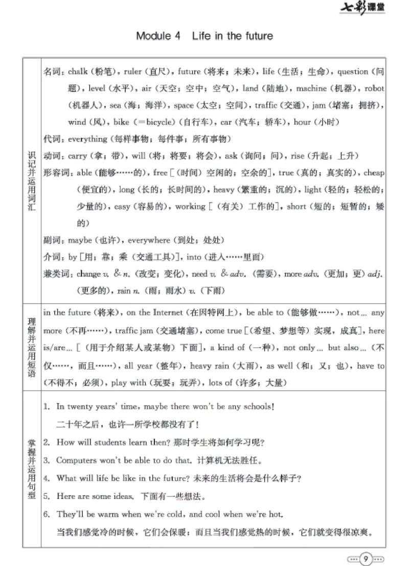 《七年级下册英语外研版预习卡_初中《预习卡》_初中英语_初中英语预习卡（外研版）》第10页预览