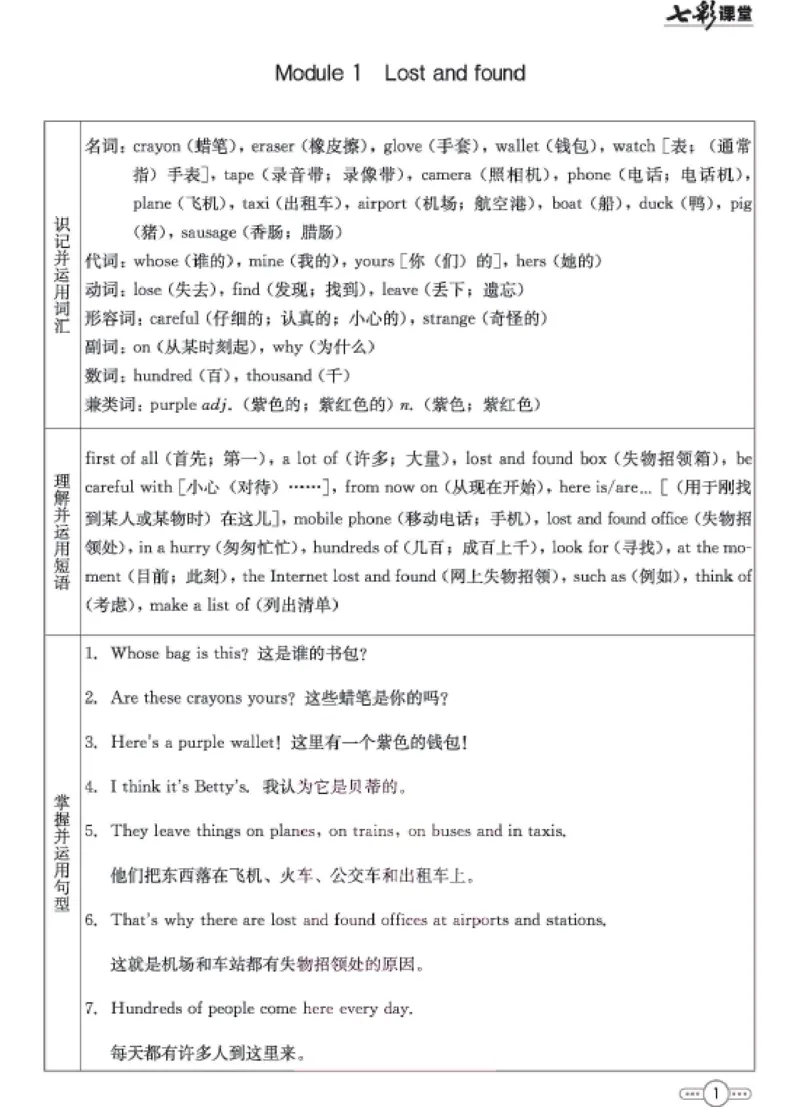 《七年级下册英语外研版预习卡_初中《预习卡》_初中英语_初中英语预习卡（外研版）》第2页预览