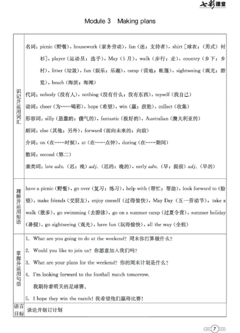 《七年级下册英语外研版预习卡_初中《预习卡》_初中英语_初中英语预习卡（外研版）》第8页预览