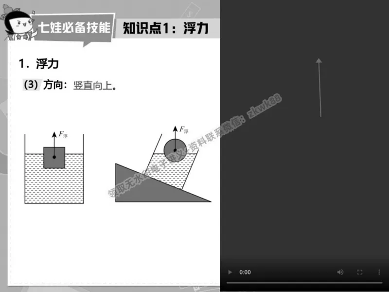 《13.课堂笔记主讲课中笔记_2025初二网课_25初二物理_25初二刘怡物理（作业帮）_春季上-寒假班A+_课堂笔记》第9页预览
