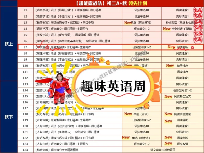 《13.课堂笔记主讲课中笔记_2025初二网课_25初二英语_25初二万雨露英语（作业帮）_暑期班A+班_课堂笔记》第2页预览