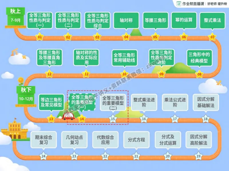 《03.课堂笔记主讲课中笔记_2025初二网课_25初二数学_25初二徐丝雨数学（作业帮）_秋季下-秋季班A+_课堂笔记》第2页预览