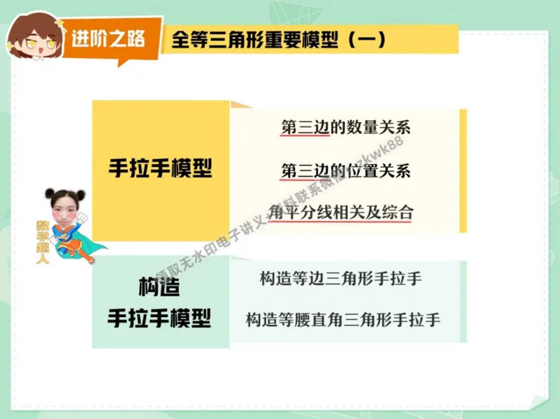《03.课堂笔记主讲课中笔记_2025初二网课_25初二数学_25初二徐丝雨数学（作业帮）_秋季下-秋季班A+_课堂笔记》第8页预览