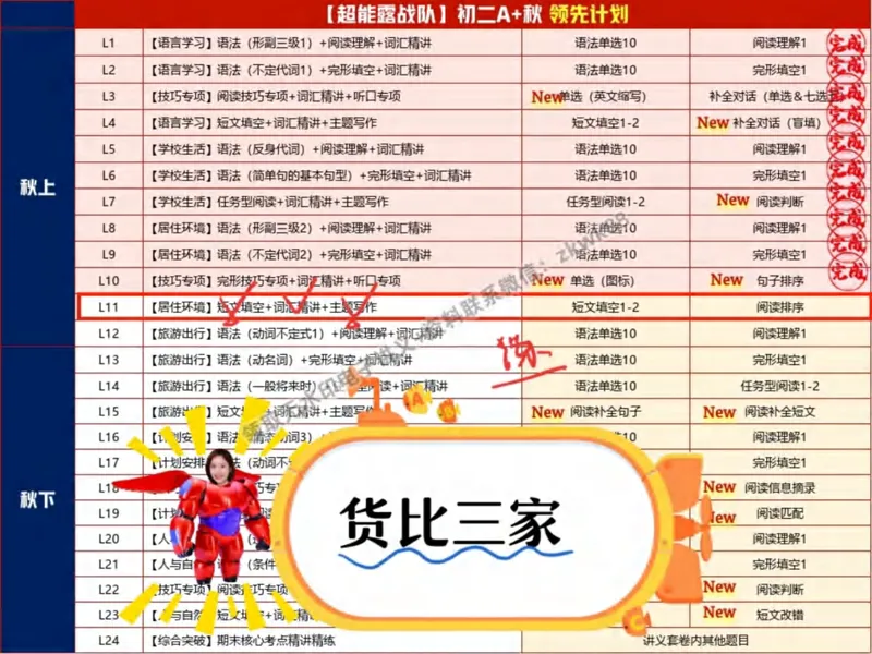 《24.课堂笔记主讲课中笔记_2025初二网课_25初二英语_25初二万雨露英语（作业帮）_秋季上-暑假班A+_课堂笔记》第2页预览