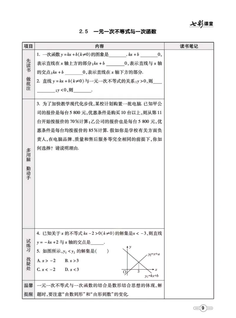 《八年级下册数学北师版预习卡_初中《预习卡》_初中数学_初中数学预习卡（北师大）》第10页预览