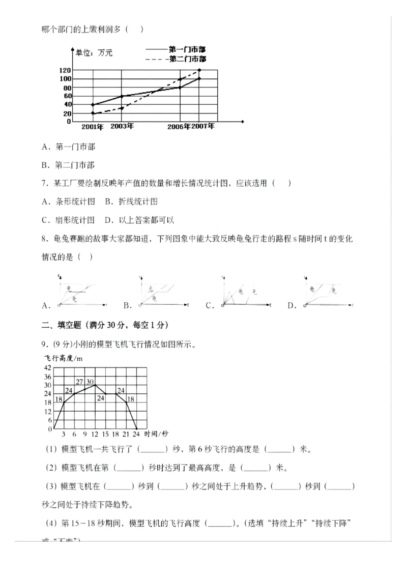 《五年级（下）数学折线统计图2专项练习_赠送2026小学1-6年级资料合集(按需自取)_五年级》第2页预览