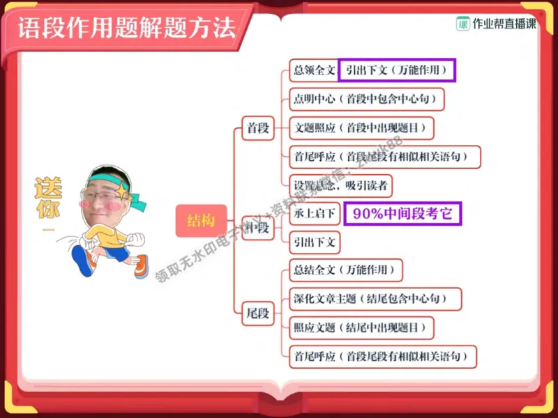 《23.课堂笔记主讲课中笔记_2025初二网课_25初二语文_25初二宋北平语文（作业帮）_秋季下-秋季班A+_课堂笔记》第10页预览