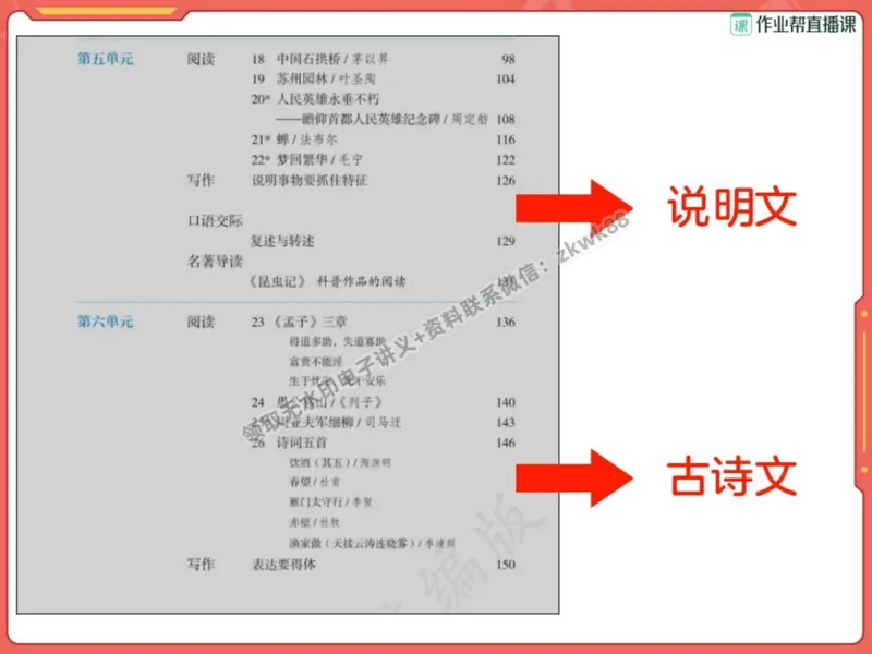 《23.课堂笔记主讲课中笔记_2025初二网课_25初二语文_25初二宋北平语文（作业帮）_秋季下-秋季班A+_课堂笔记》第3页预览