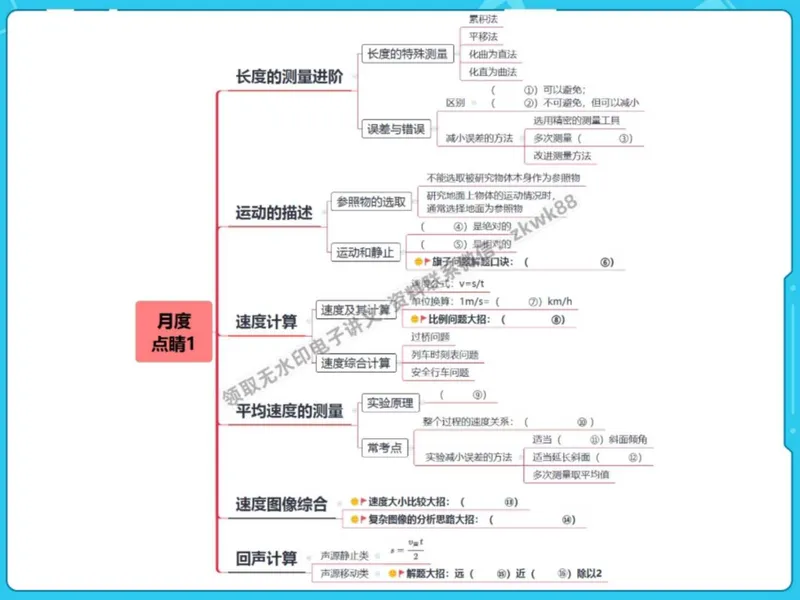 《23.课堂笔记主讲课中笔记_1020171542_2025初二网课_25初二物理_25初二刘怡物理（作业帮）_秋季上-暑假班A+_课堂笔记》第3页预览