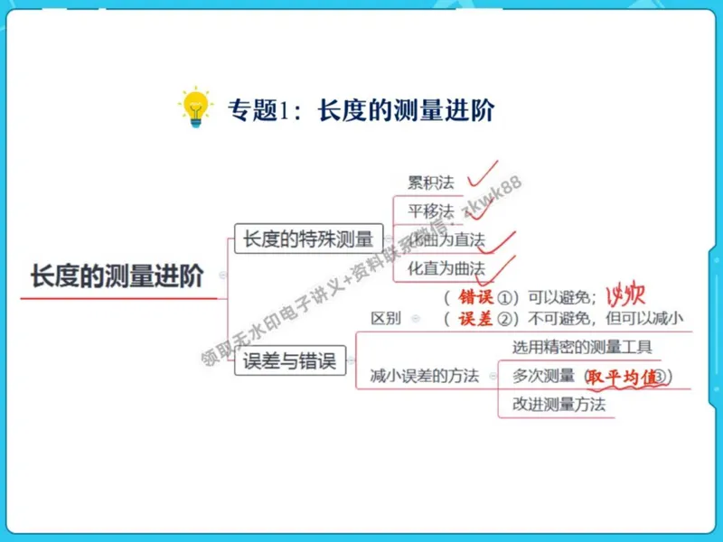 《23.课堂笔记主讲课中笔记_1020171542_2025初二网课_25初二物理_25初二刘怡物理（作业帮）_秋季上-暑假班A+_课堂笔记》第4页预览