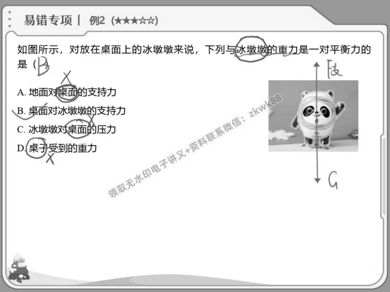《06.课堂笔记主讲课中笔记_2025初二网课_25初二物理_25初二刘怡物理（作业帮）_春季上-寒假班A+_课堂笔记》第7页预览