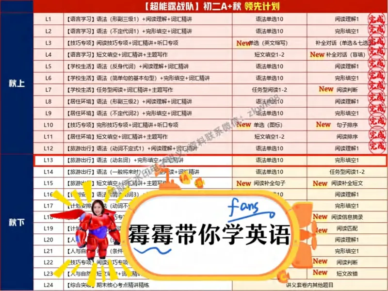 《01.课堂笔记主讲课中笔记_2025初二网课_25初二英语_25初二万雨露英语（作业帮）_秋季下-秋季班A+_课堂笔记》第4页预览