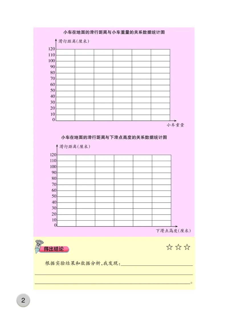 《六年级（上）科学学生活动手册《大象版》_赠送2026小学1-6年级资料合集(按需自取)_六年级_六年级（上）科学学生活动手册《大象版》》第6页预览