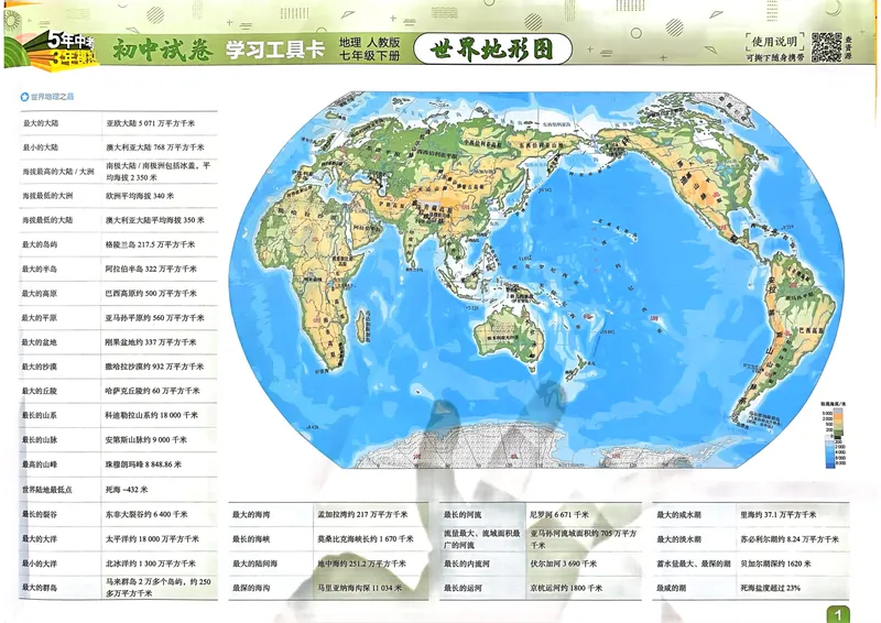 《2025春《53初中试卷》地理RJ7下_初中全科目同步习题+精品试卷(7-9年级)_25秋初中地理《同步习题+精品试卷》_《53初中试卷》2025春_7-8下册》第3页预览