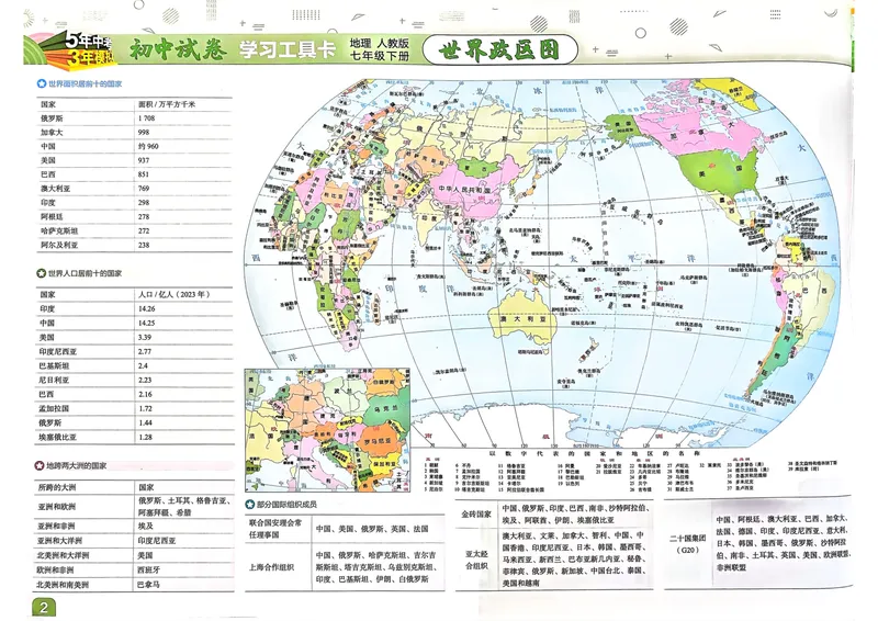 《2025春《53初中试卷》地理RJ7下_初中全科目同步习题+精品试卷(7-9年级)_25秋初中地理《同步习题+精品试卷》_《53初中试卷》2025春_7-8下册》第4页预览