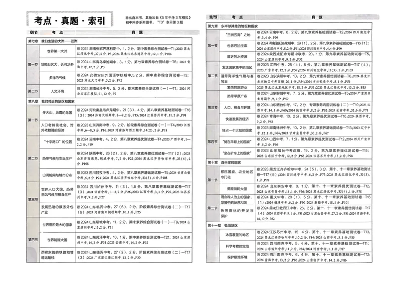 《2025春《53初中试卷》地理RJ7下_初中全科目同步习题+精品试卷(7-9年级)_25秋初中地理《同步习题+精品试卷》_《53初中试卷》2025春_7-8下册》第8页预览
