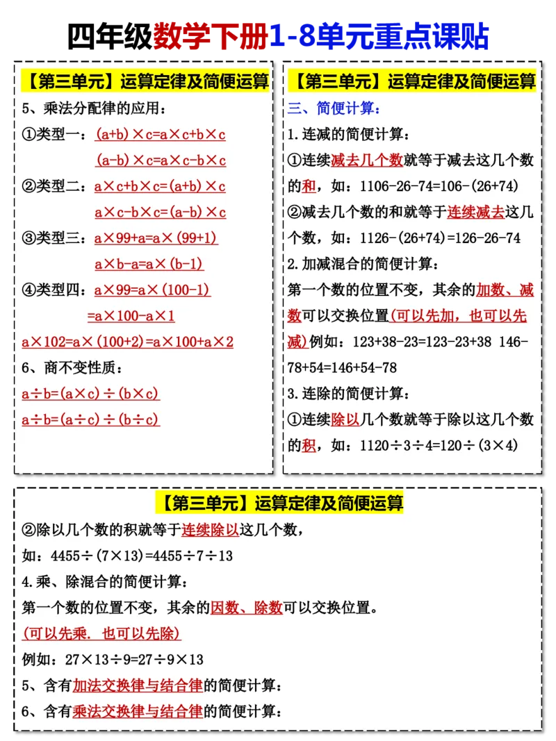 《四年级（下）数学1-8单元重点课贴_赠送2026小学1-6年级资料合集(按需自取)_四年级》第3页预览