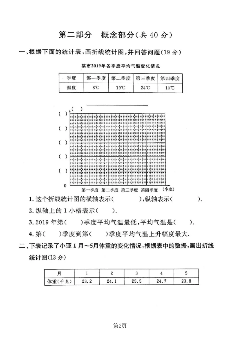 《四年级（下）数学第三单元拔尖测试卷《沪教版》_赠送2026小学1-6年级资料合集(按需自取)_四年级_四年级（下）数学第三单元拔尖测试卷《沪教版》》第2页预览
