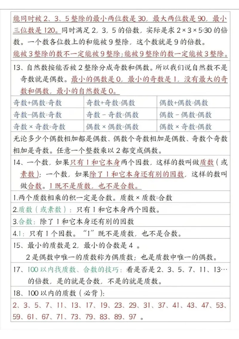 《五年级（下）数学重点知识点汇总_赠送2026小学1-6年级资料合集(按需自取)_五年级_五年级（下）数学重点知识点汇总》第3页预览