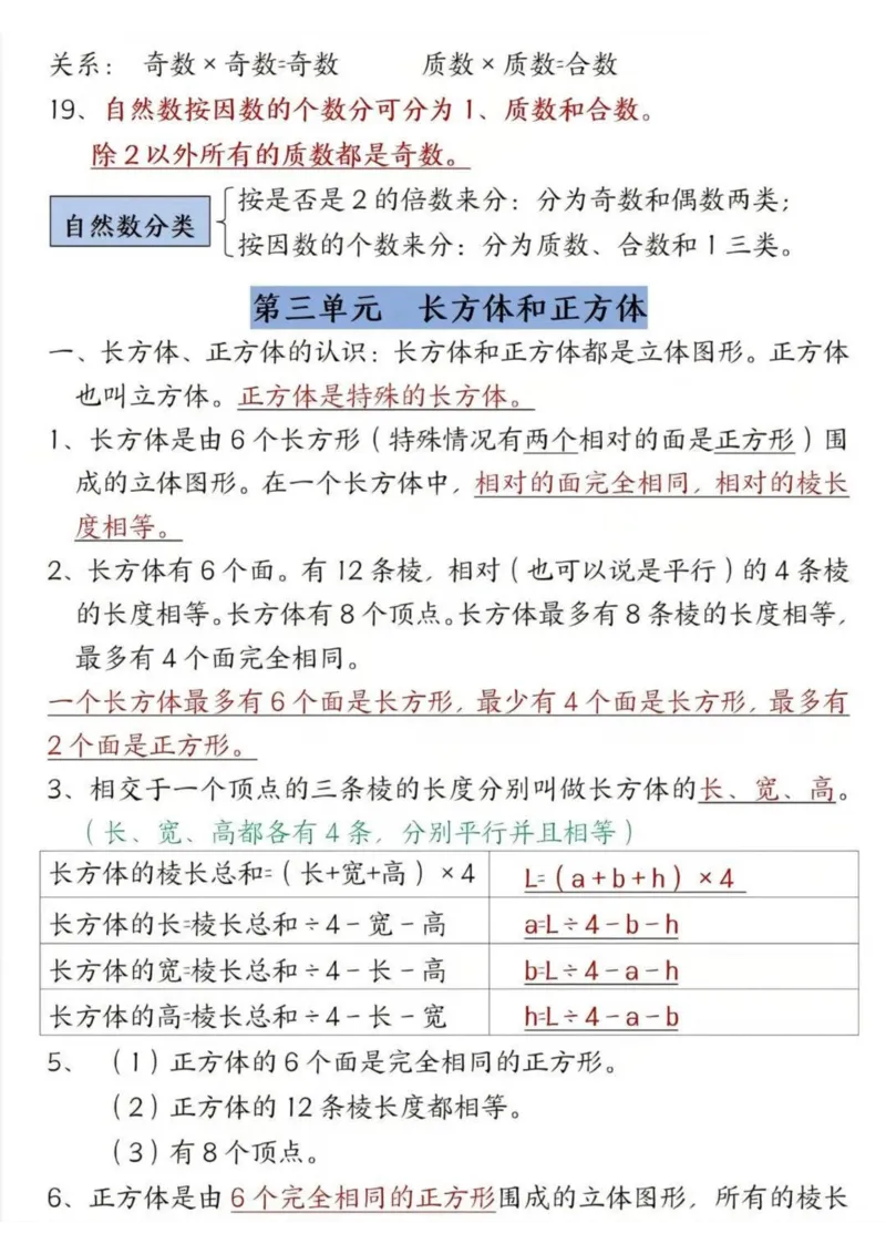 《五年级（下）数学重点知识点汇总_赠送2026小学1-6年级资料合集(按需自取)_五年级_五年级（下）数学重点知识点汇总》第4页预览