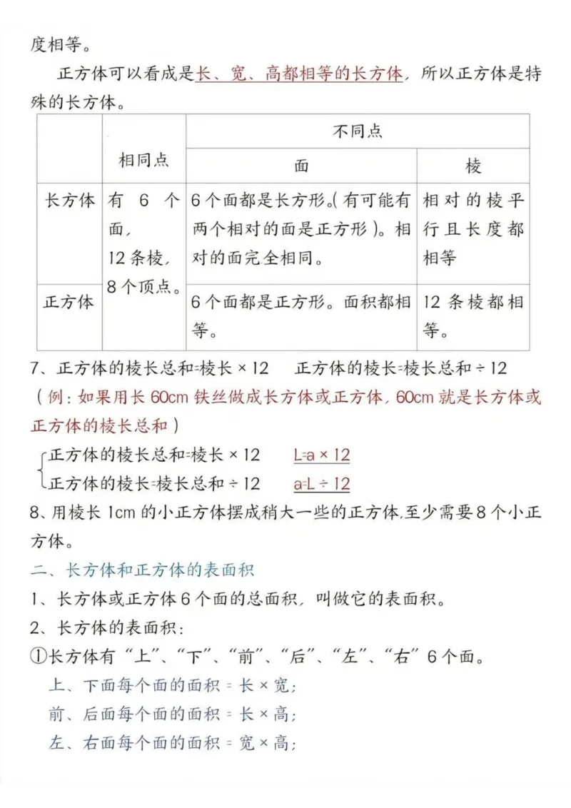 《五年级（下）数学重点知识点汇总_赠送2026小学1-6年级资料合集(按需自取)_五年级_五年级（下）数学重点知识点汇总》第5页预览