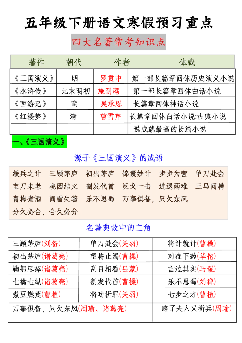 《五年级(下）语文寒假预习重点_赠送2026小学1-6年级资料合集(按需自取)_五年级_五年级(下）语文寒假预习重点》第1页预览