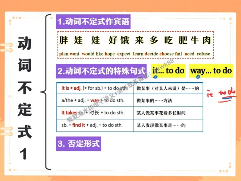 《10.课堂笔记主讲课中笔记_2025初二网课_25初二英语_25初二万雨露英语（作业帮）_秋季下-秋季班A+_课堂笔记》第10页预览