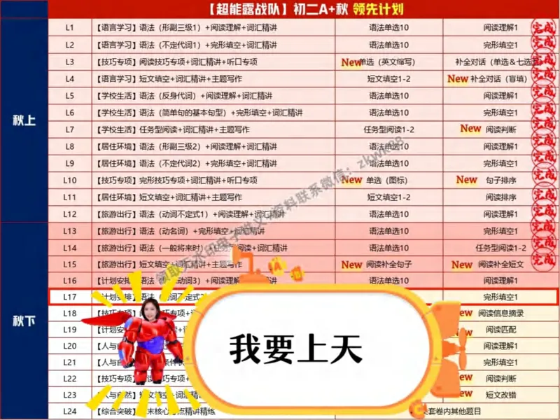 《10.课堂笔记主讲课中笔记_2025初二网课_25初二英语_25初二万雨露英语（作业帮）_秋季下-秋季班A+_课堂笔记》第2页预览