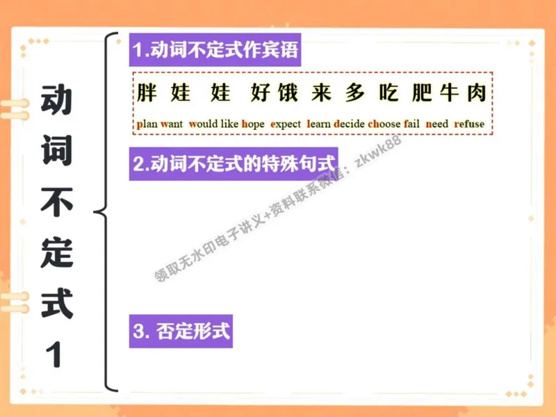 《10.课堂笔记主讲课中笔记_2025初二网课_25初二英语_25初二万雨露英语（作业帮）_秋季下-秋季班A+_课堂笔记》第7页预览