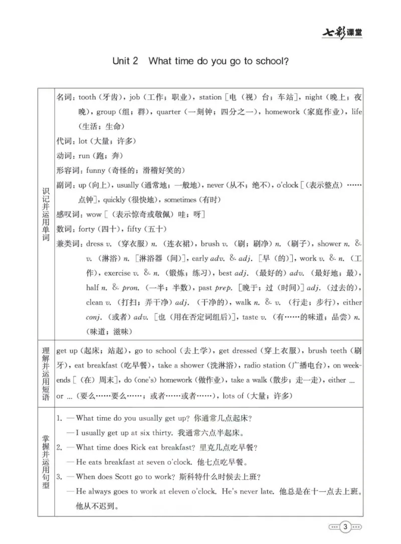 《七年级下册英语人教版预习卡_初中《预习卡》_初中英语_初中英语预习卡（人教版）_下册》第4页预览