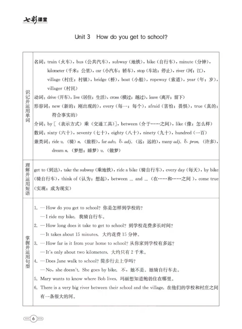 《七年级下册英语人教版预习卡_初中《预习卡》_初中英语_初中英语预习卡（人教版）_下册》第7页预览
